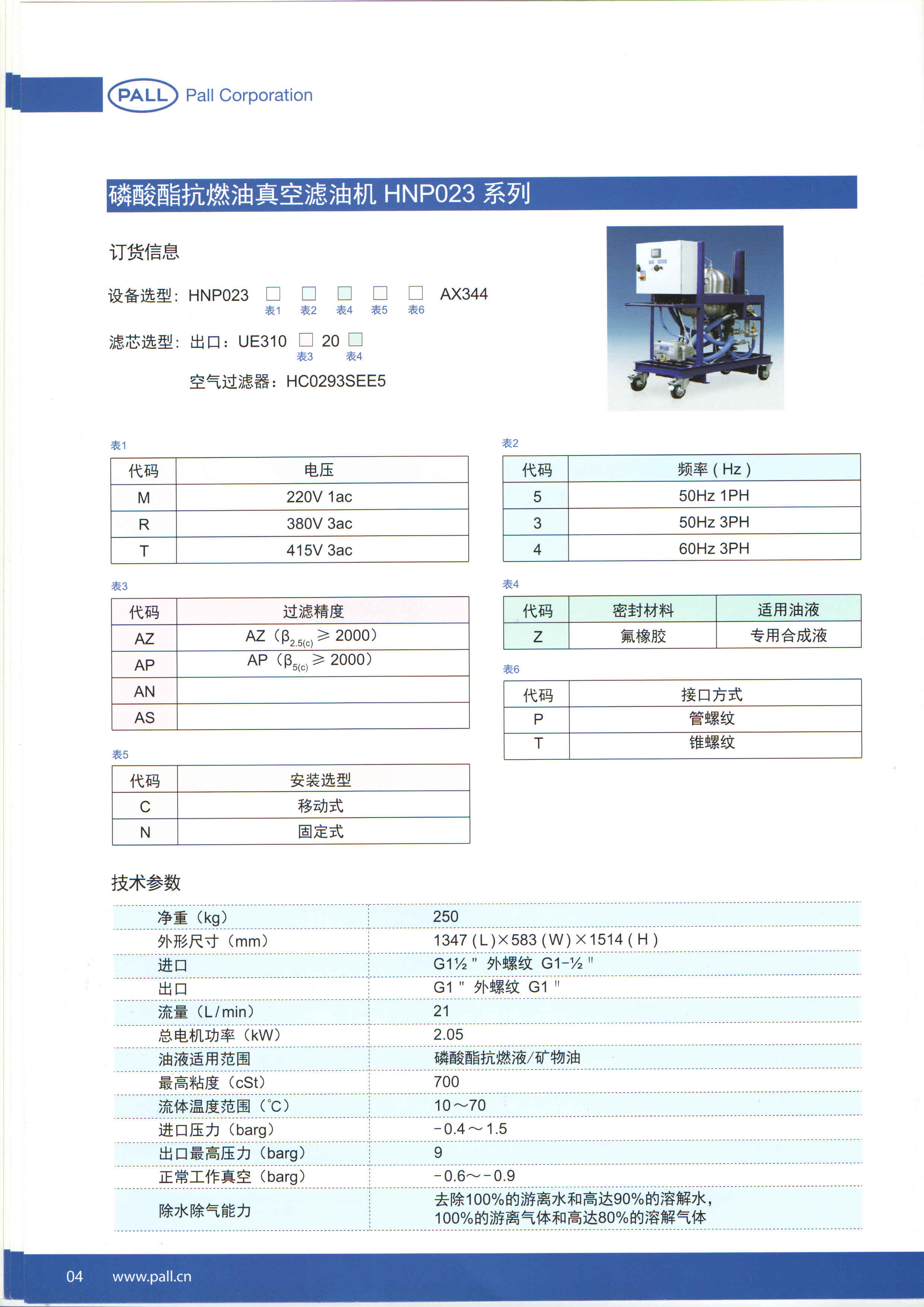 PALL濾油機系列產(chǎn)品(圖2)